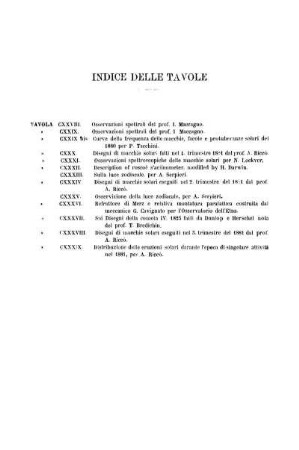 INDICE DELLE TAVOLE