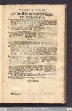 Tabula LXXXVII. Von dem Ursprung der Herren Fürsten von Schwartzenberg.