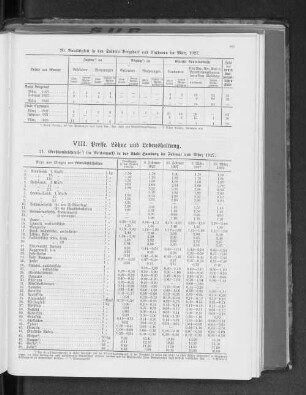 VIII. Preise, Löhne und Lebenshaltung.