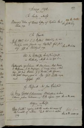 In London erkauft. - Aus der Trillerischen Verlassenschaft in Wittenberg erkauft den 24 Sept. h. a. - Ein Geschenck des Herrn Verfassers [Karl Traugott Gottlob Schoenemann]. - Allhier erkauft.