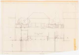 Garten Allinger, Berlin-Dahlem: Haus und Garten: Ansicht Gartenseite und Grundrissskizze Garten