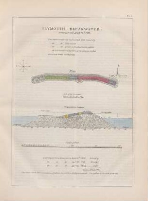 Pl. I. Plymouth breakwater