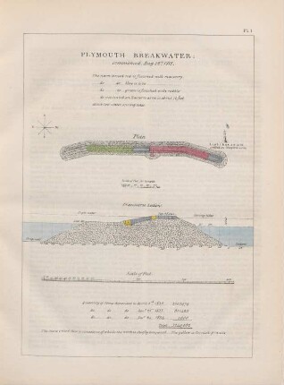 Pl. I. Plymouth breakwater