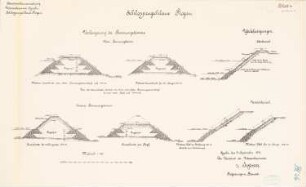 Schleppzugschleuse, Rogau: Trennungsdämme, Uferbefestigungen: Schnitte 1:100