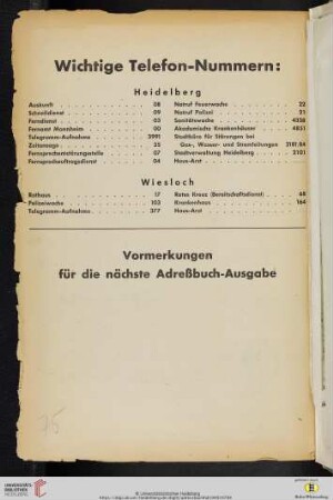 Wichtige Telefon-Nummern