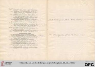 Musikinstrumente, Waffen (Nr. 65-76)