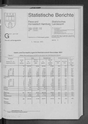 Gäste und Übernachtungen im Fremdenverkehr November 1994 : Lfd. Nr. 3