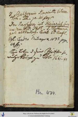 [Hinterer Spiegel] Notizen und Literaturangaben zur Handschrift.
