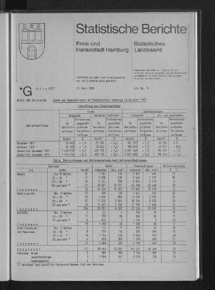 Gäste und Übernachtungen im Fremdenverkehr Hamburgs im Dezember 1977 : Lfd. Nr. 14