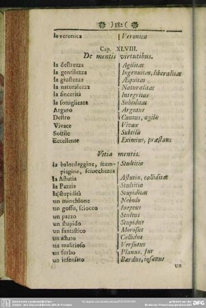 Cap. XLVIII. De mentis virtutibus