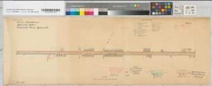 Bahnstrecke Distelrath-Düren-Gürzenich. Lagepläne z.T. koloriert (9 Blatt)