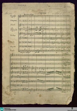 La grotta di Trofonio : opera comica in due atti