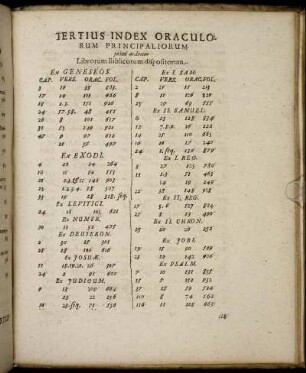 Tertius Index Oraculorum Principaliorum juxta ordinem Librorum Biblicorum dispositorum.