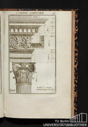 XXVII. L'Ordre Composee. Description de...