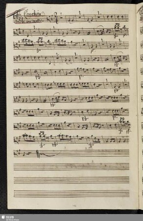 663. Cavatina: Poveri Uomini se vuoi pensate / Anfossi, P.