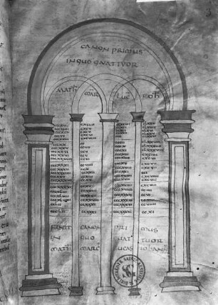 lateinisches Evangeliar — Canon primus in quo quattuor, Folio fol. 3