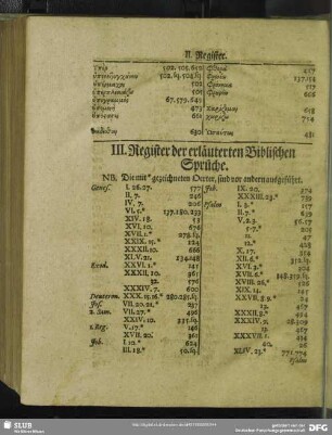 III. Register der erläuterten Biblischen Sprüche