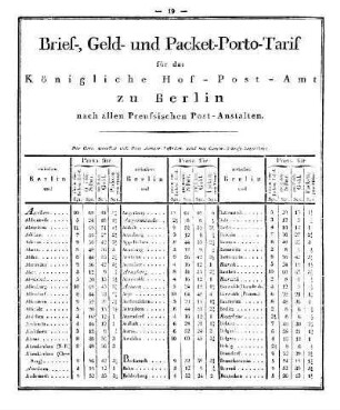 Brief-, Geld und Packet-Porto-Tarif für das Königliche Hof-Post-Amt zu Berlin nach allen Preussischen Post-Anstalten