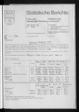 Bauhauptgewerbe August 1990 : Lfd. Nr. 41