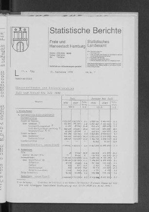 Steueraufkommen und Steuereinnahmen Juli und Januar bis Juli 1990 : Lfd. Nr. 9
