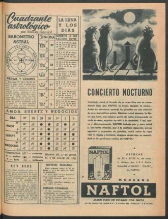 Cuadrante astrológico