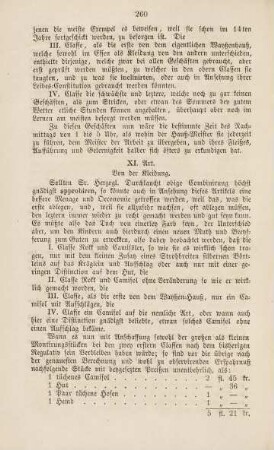 278-291, Beilage XI-XIV