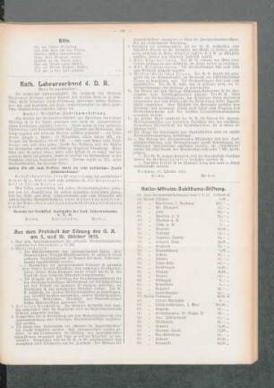 Aus dem Protokoll der Sitzung des G. A. am 5. und 19. Oktober 1913
