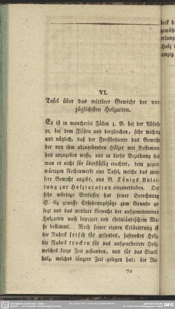 VI. Tafel über das mittlere Gewicht der vorzüglichsten Holzarten