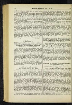 Innehaltung des Instanzenweges : (Ministerialerlaß vom 30. April 1901)