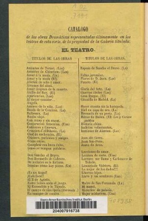 Catálogo de las obras Dramáticas representadas últimamente en los teatros de esta corte, de la propiedad de la Galería