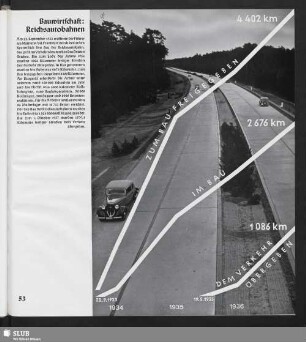 Reichsautobahn Frankfurt-Darmstadt