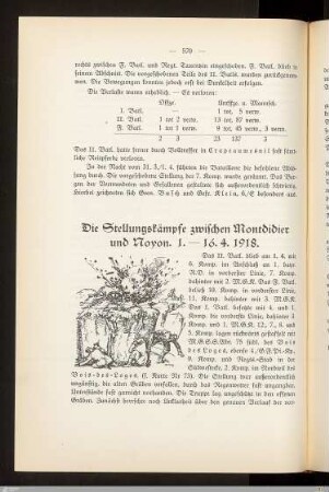 Die Stellungskämpfe zwischen Montdidier und Noyon