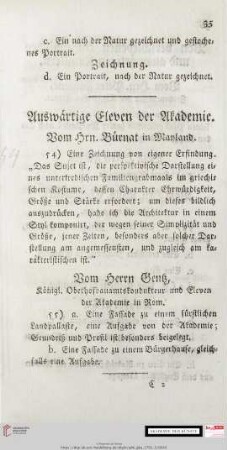 Auswärtige Eleven der Akademie