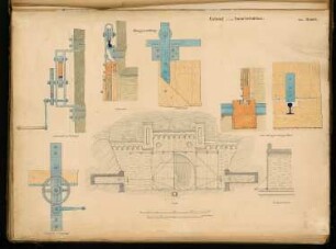 Abschlusstor eines Tunnels Monatskonkurrenz Juni 1868: Aufriss Vorderansicht, Seitenansicht, zahlreiche Details; 2 Maßstabsleisten