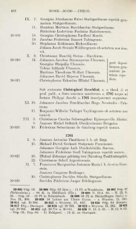 468-476, Matrikel 30021-30216 (1703-1704)