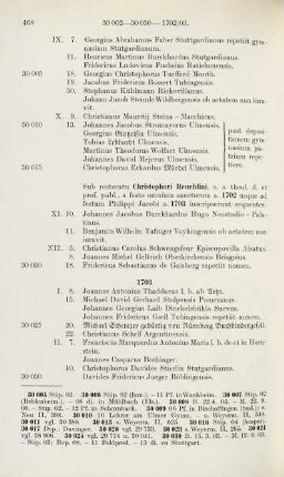 468-476, Matrikel 30021-30216 (1703-1704)