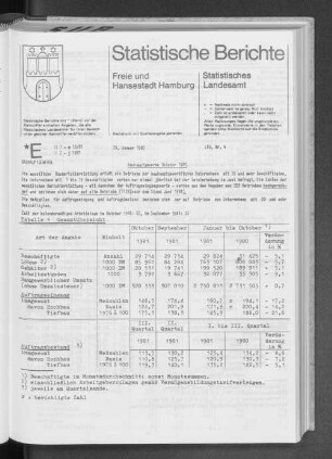 Bauhauptgewerbe Oktober 1981 : Lfd. Nr. 4