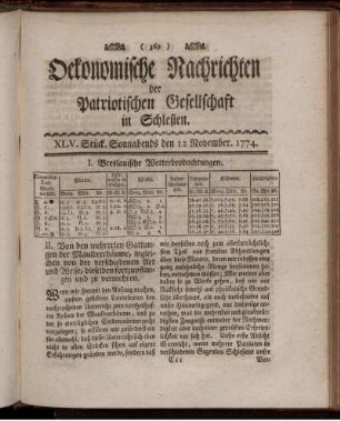 XLV. Stück. Sonnabends den 12 November. 1774.