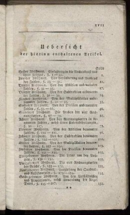 Uebersicht der hierinn enthaltenen Artikel.