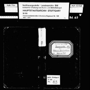 Ökonomiehandwerker der Jahresklasse 1898