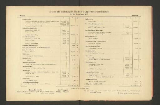 Bilanz der Hamburger Freihafen-Lagerhaus-Gesellschaft für das Geschäftsjahr 1892.