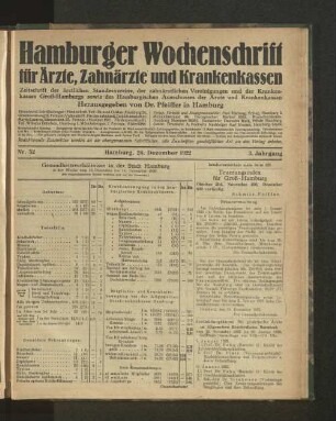 Nr. 52. 24. Dezember 1922