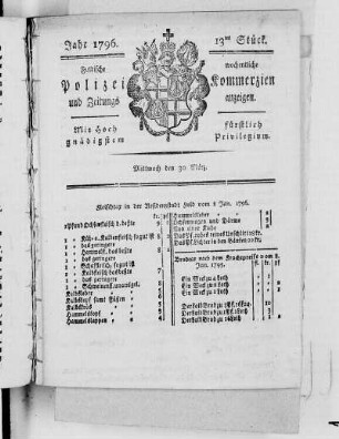 13tes Stück., Ausgabe vom 30. März 1796