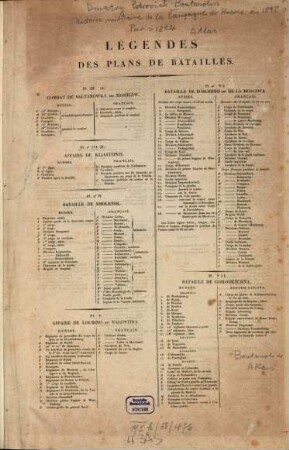 Histoire militaire de la campagne de Russie en 1812, [3]. [Plans des batailles]