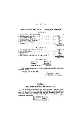 Nachtrag zur Mitgliederliste von Ostern 1907