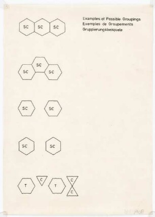 Wanderausstellung Deutsches Kunsthandwerk und Industrial Design: Gruppierungsbeispiele