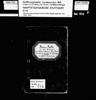 Unteroffiziere und Kapitulanten 1891-1895