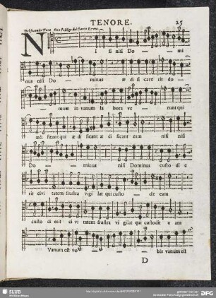 Nisi Dominus