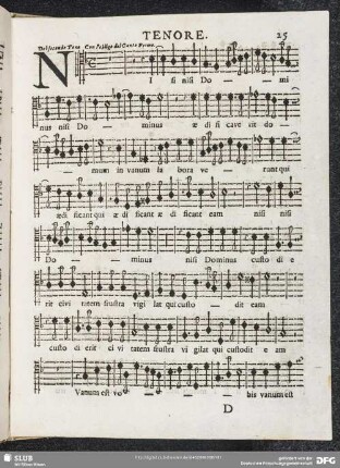 Nisi Dominus