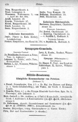 Synagogen-Gemeinde